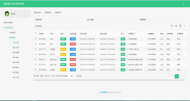 部隊停車場管理系統(tǒng)詳細(xì)說明